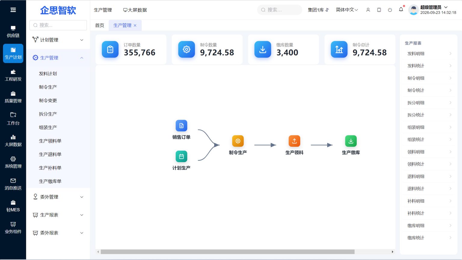 生产管理界面