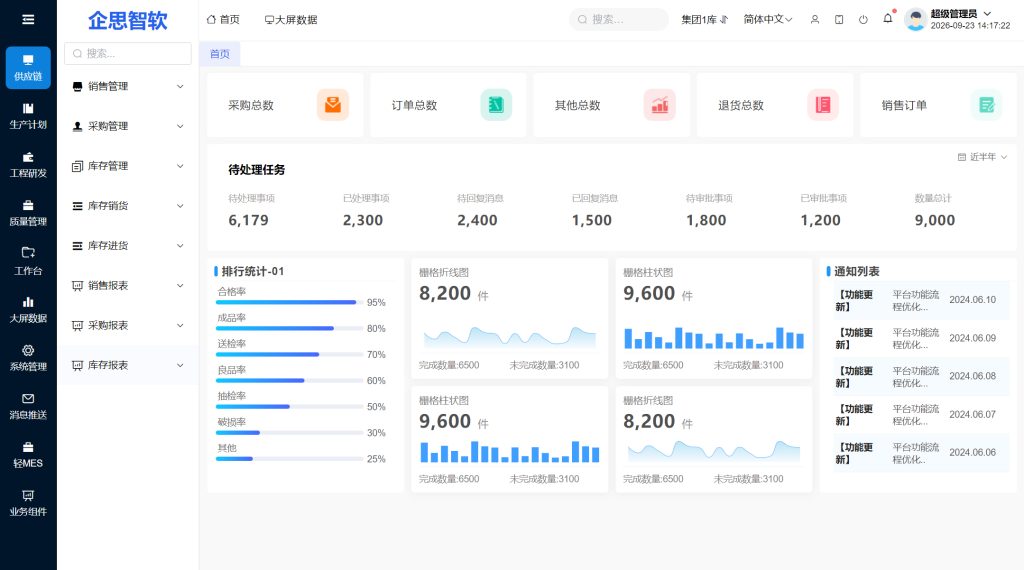 【排版示例】这是一条新闻示例,发布真实新闻后可删除